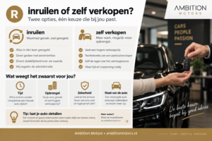 Auto inruilen